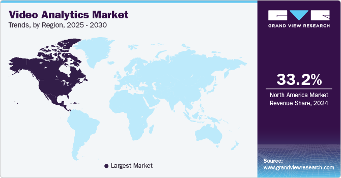 Video Analytics Market Trends, by Region, 2025 - 2030