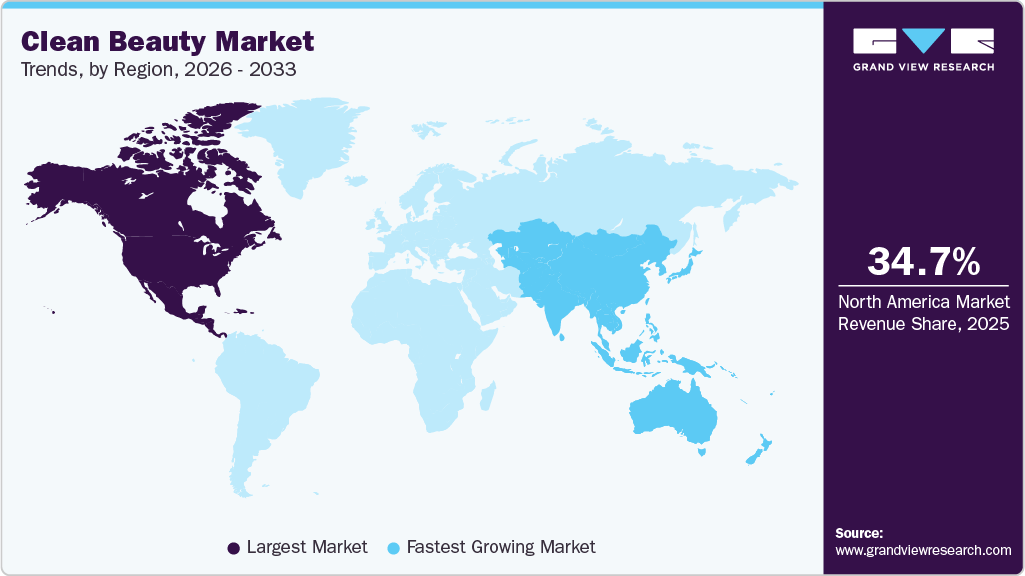 Clean Beauty Market Trends, by Region, 2026 - 2033 Clean Beauty Market Trends, by Region, 2026 - 2033