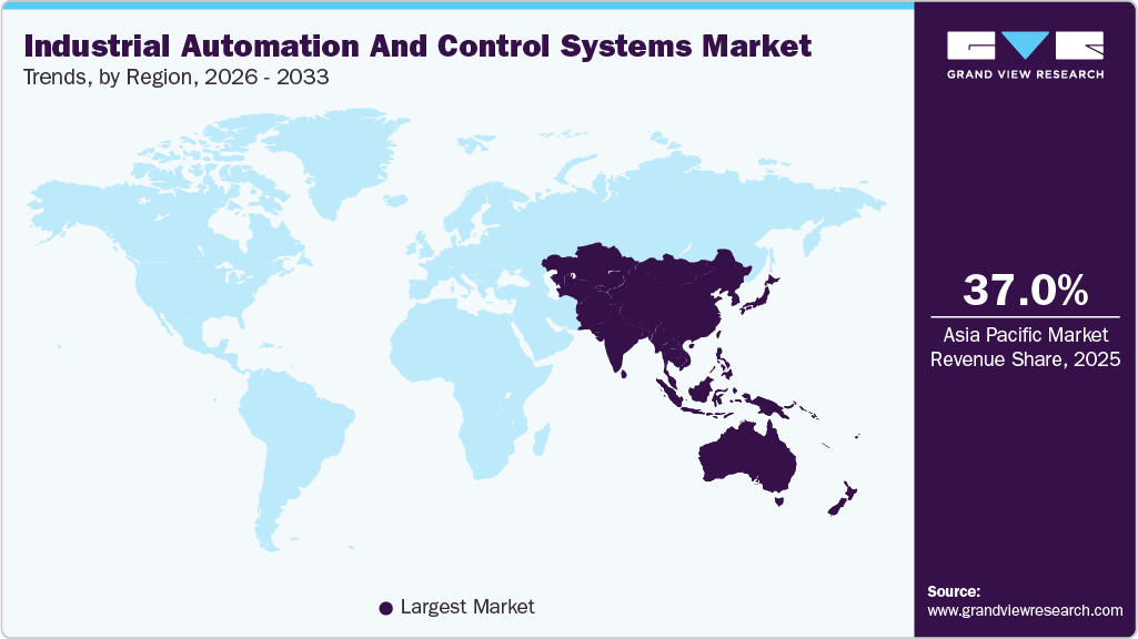 Industrial Automation And Control Systems Market Trends, by Region, 2026 - 2033