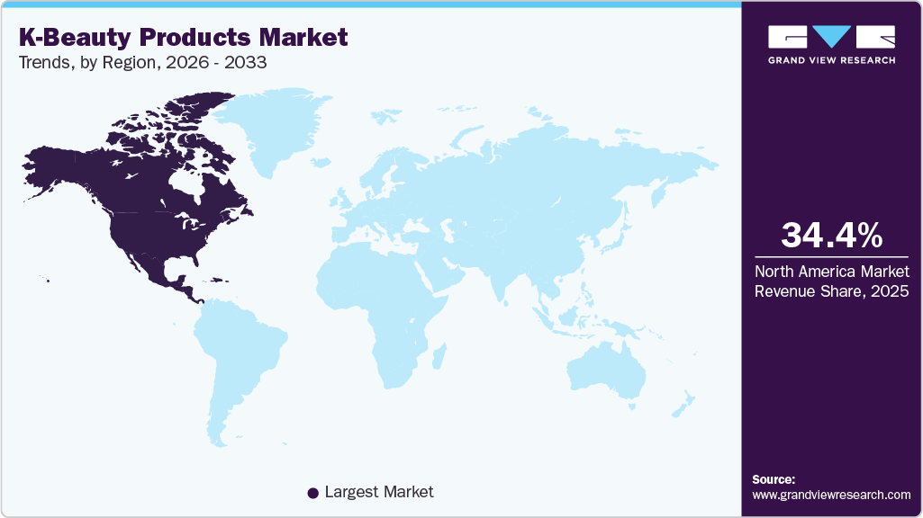 K-beauty Products Market Trends, by Region, 2026 - 2033 K-beauty Products Market Trends, by Region, 2026 - 2033
