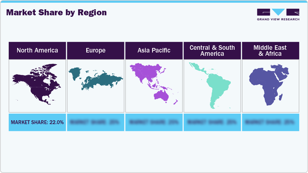 Skin Care Products Market Share, by Regional