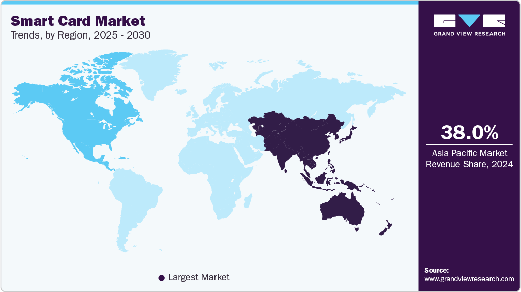 Smart Card Market Trends, by Region, 2025 - 2030