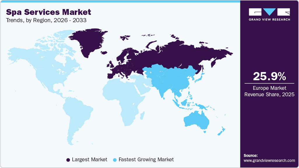 Spa Services Market Trends, by Region, 2026 - 2033